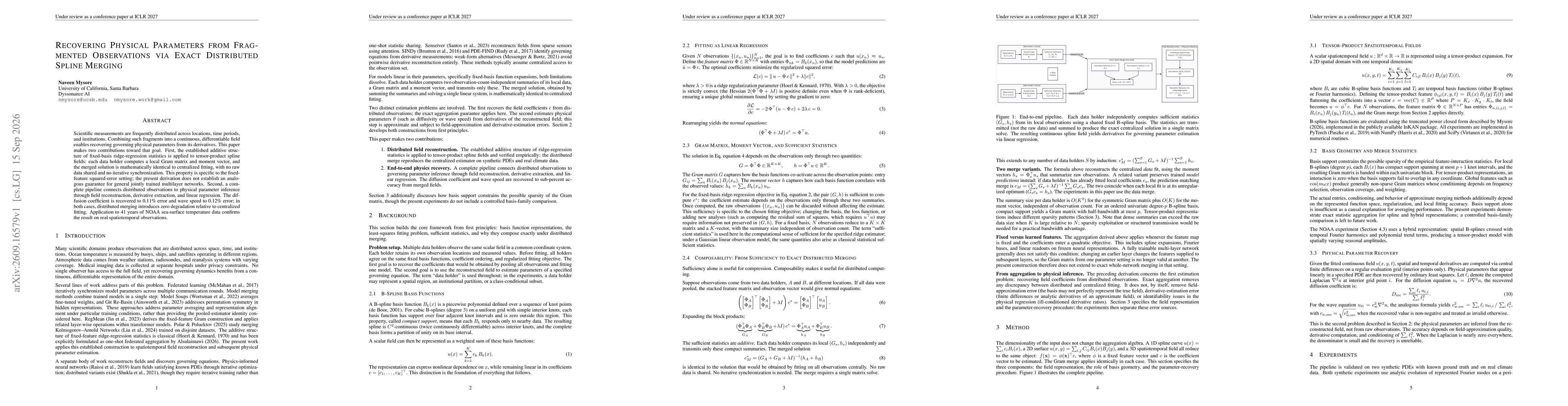 Thumbnail for Recovering Physical Parameters from Fragmented Observations via Exact Distributed Spline Merging