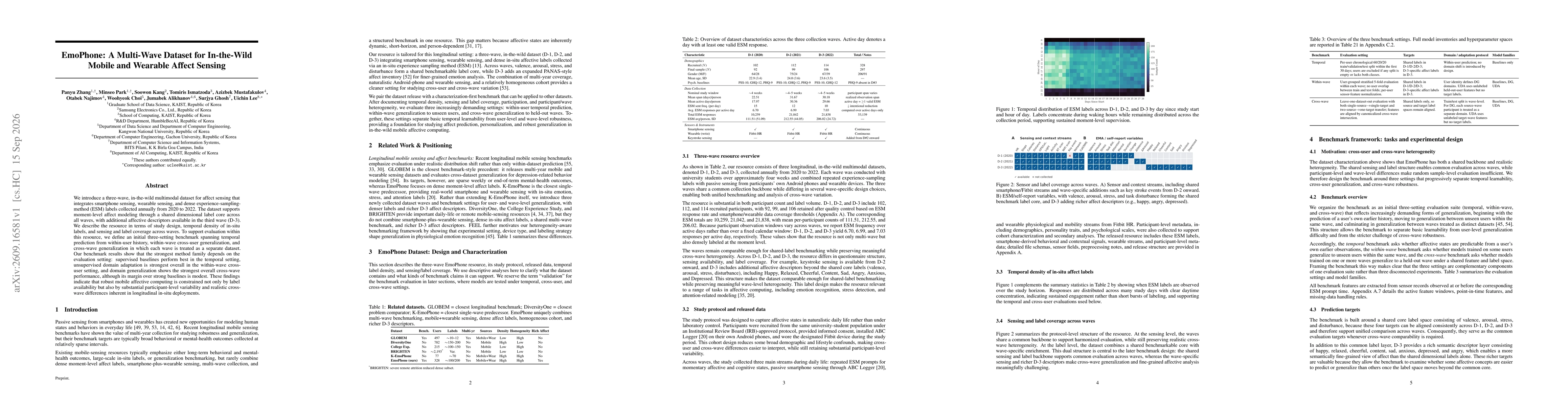 Thumbnail for EmoPhone: A Multi-Wave Dataset for In-the-Wild Mobile and Wearable Affect Sensing