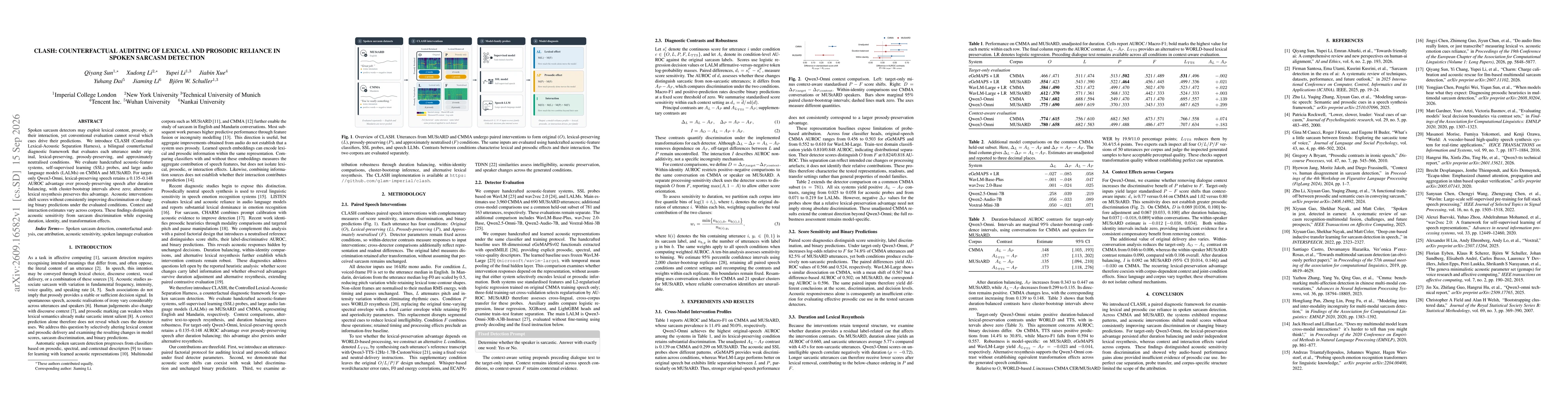 Thumbnail for CLASH: Counterfactual Auditing of Lexical and Prosodic Reliance in Spoken Sarcasm Detection
