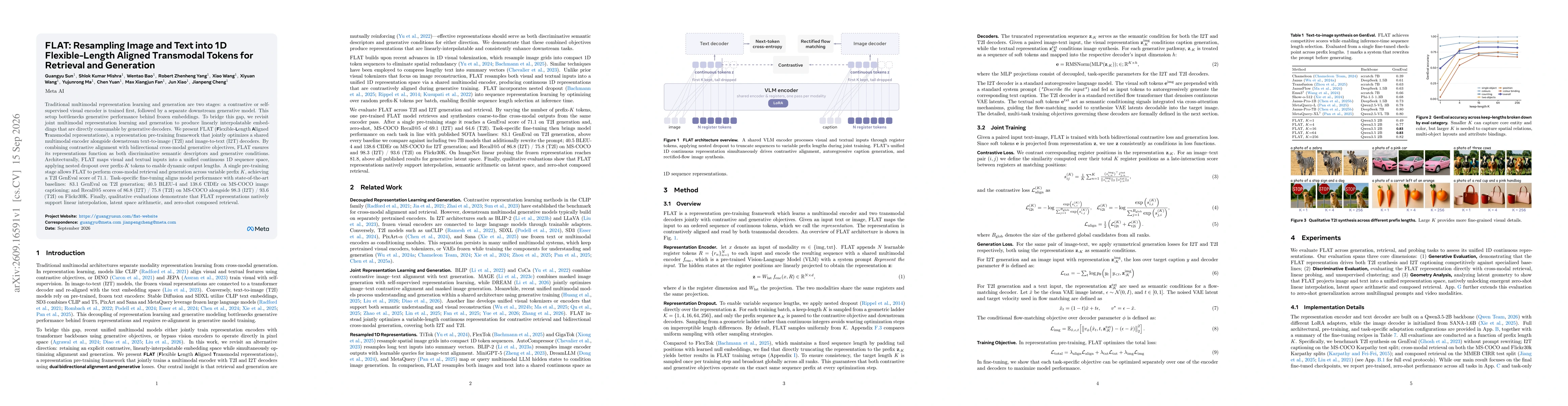 Thumbnail for FLAT: Resampling Image and Text into 1D Flexible-Length Aligned Transmodal Tokens for Retrieval and Generation
