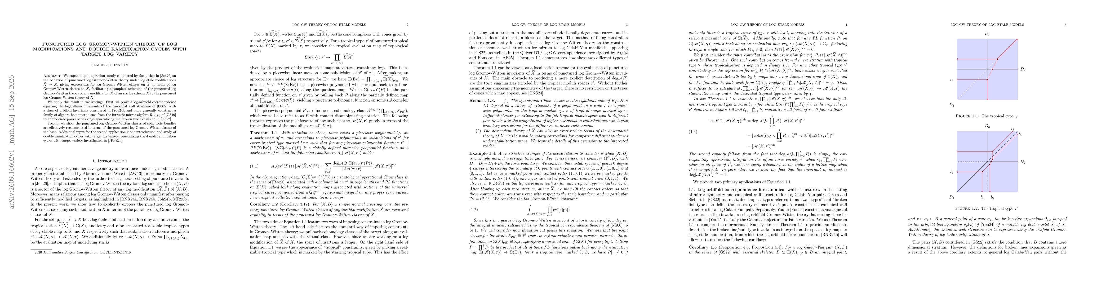 Thumbnail for Punctured log Gromov-Witten theory of log modifications and double ramification cycles with target log variety