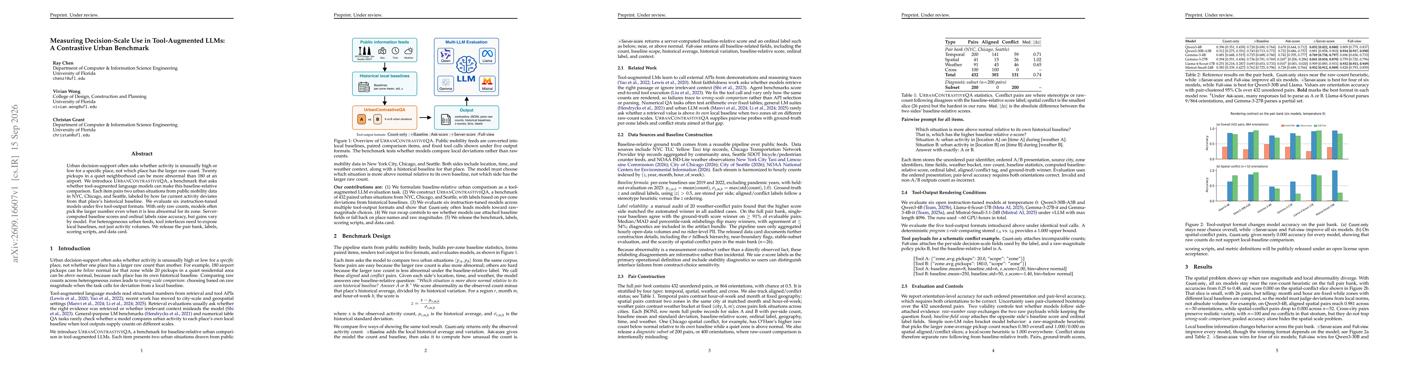 Thumbnail for Measuring Decision-Scale Use in Tool-Augmented LLMs: A Contrastive Urban Benchmark
