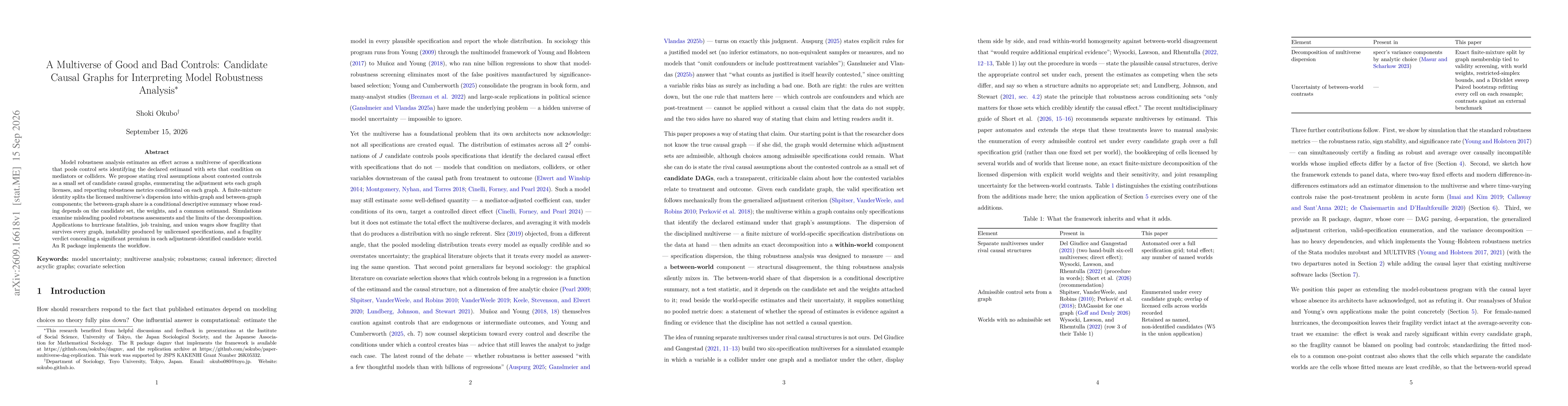 Thumbnail for A Multiverse of Good and Bad Controls: Candidate Causal Graphs for Interpreting Model Robustness Analysis
