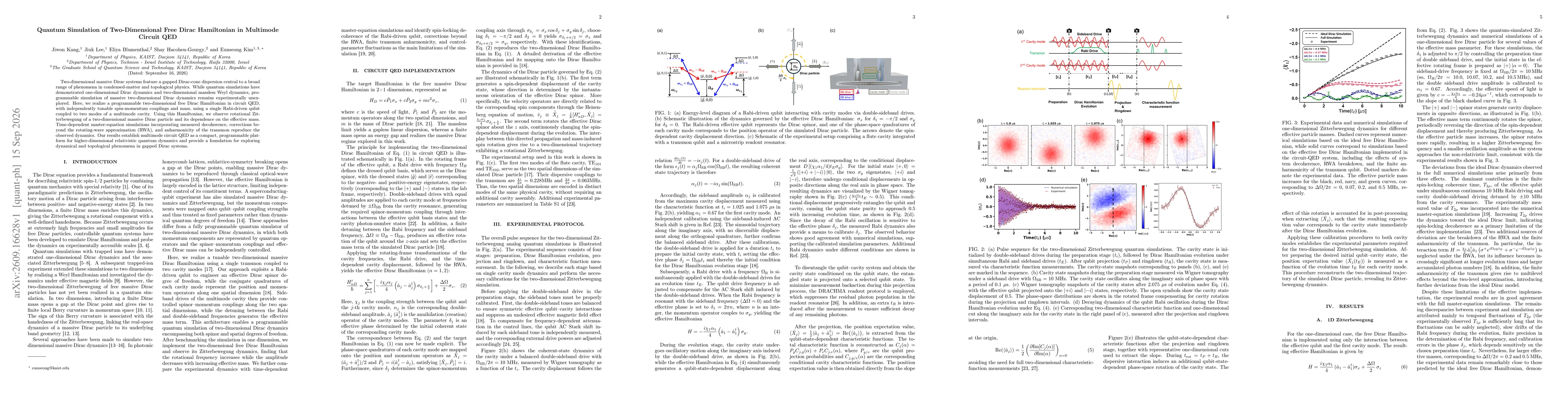Thumbnail for Quantum Simulation of Two-Dimensional Free Dirac Hamiltonian in Multimode Circuit QED