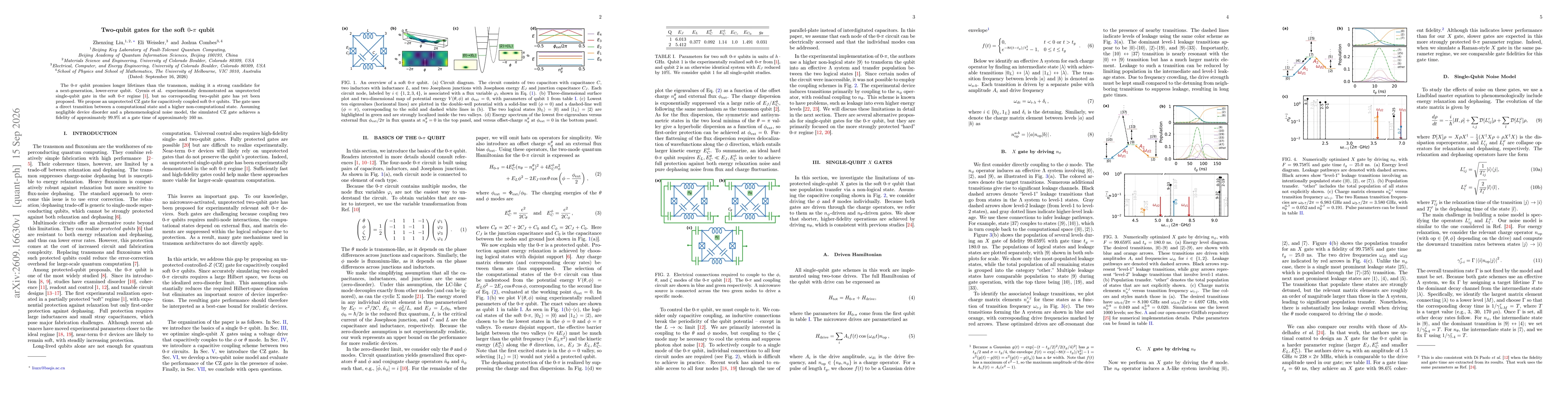 Thumbnail for Two-qubit gates for the soft 0-π qubit