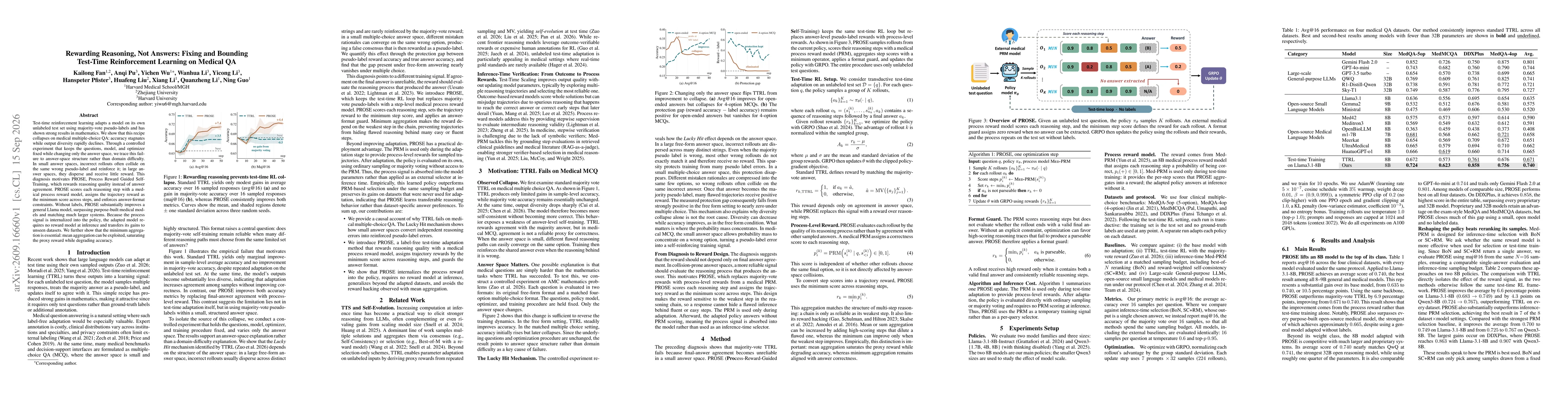 Thumbnail for Rewarding Reasoning, Not Answers: Fixing and Bounding Test-Time Reinforcement Learning on Medical QA