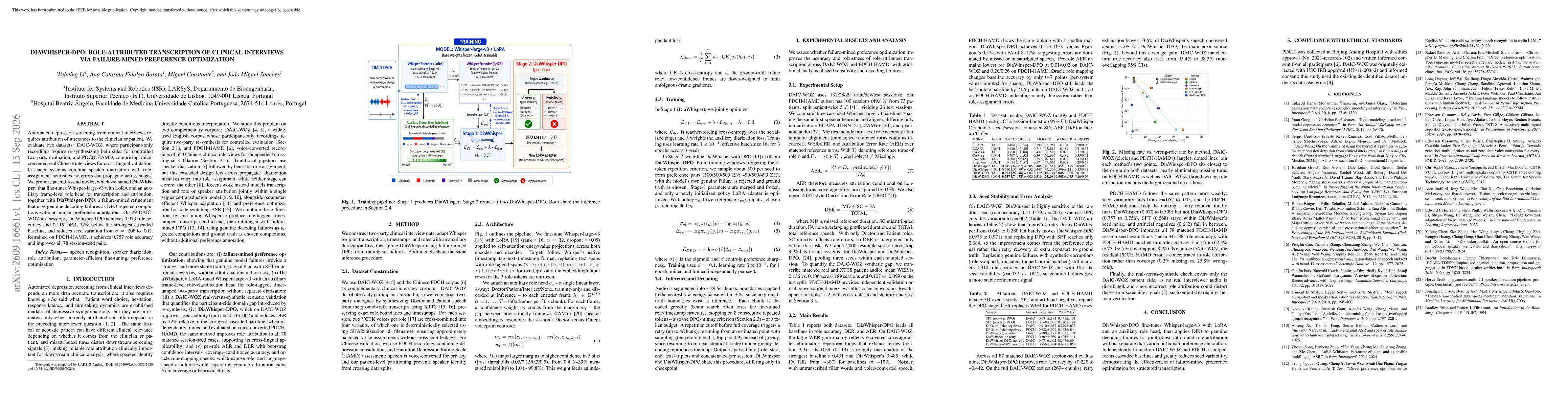Thumbnail for DiaWhisper-DPO: Role-Attributed Transcription of Clinical Interviews via Failure-Mined Preference Optimization