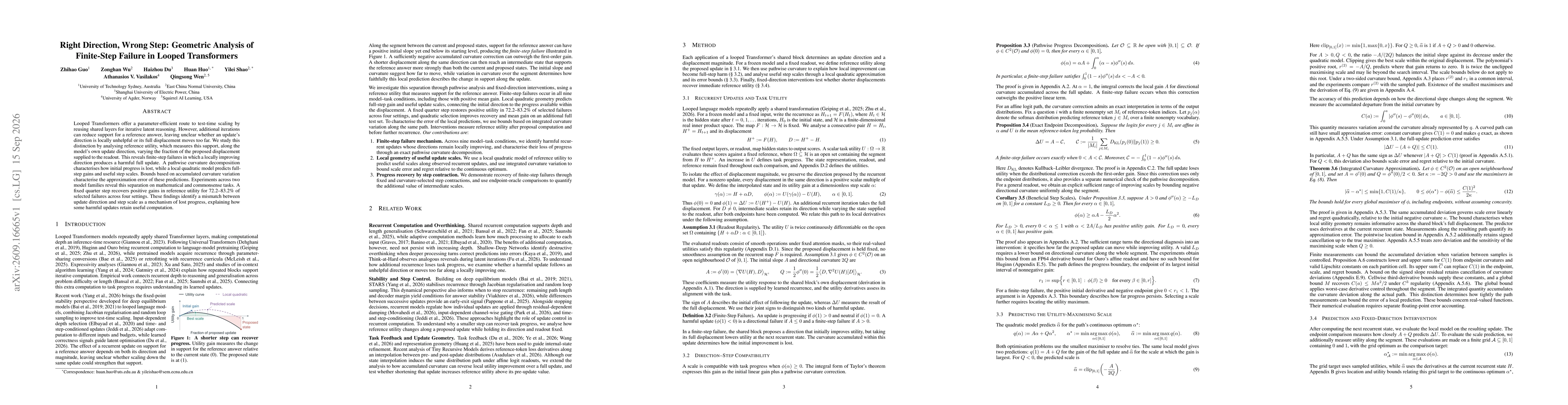 Thumbnail for Right Direction, Wrong Step: Geometric Analysis of Finite-Step Failure in Looped Transformers