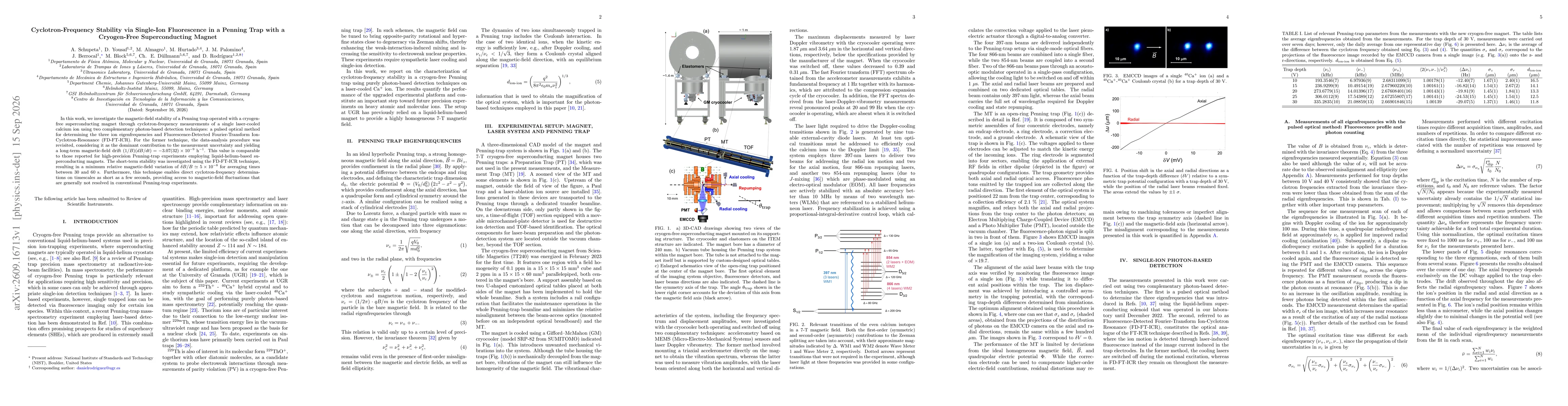 Thumbnail for Cyclotron-Frequency Stability via Single-Ion Fluorescence in a Penning Trap with a Cryogen-Free Superconducting Magnet