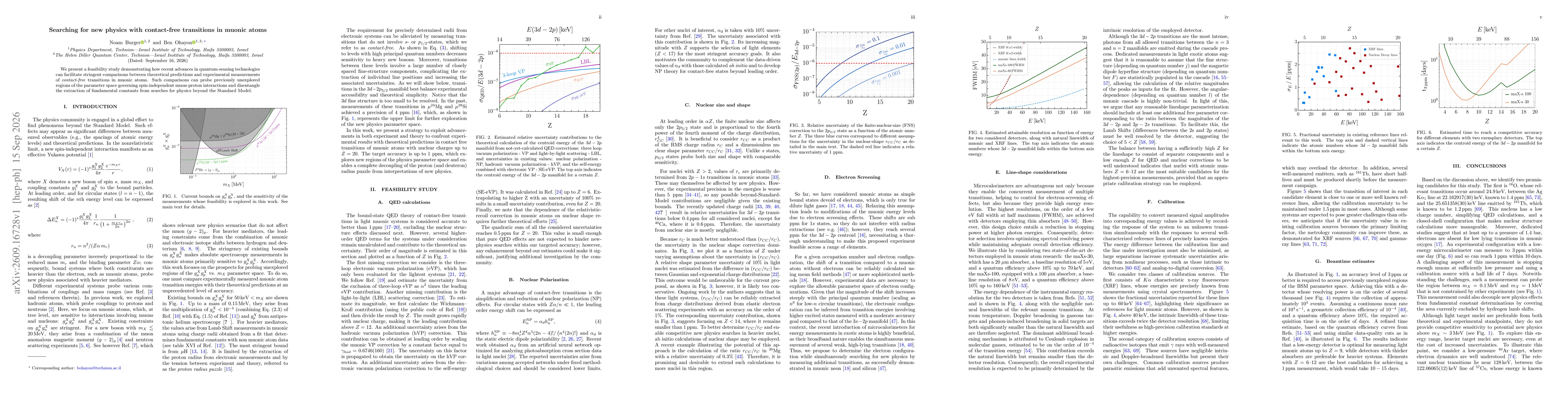 Thumbnail for Searching for new physics with contact-free transitions in muonic atoms