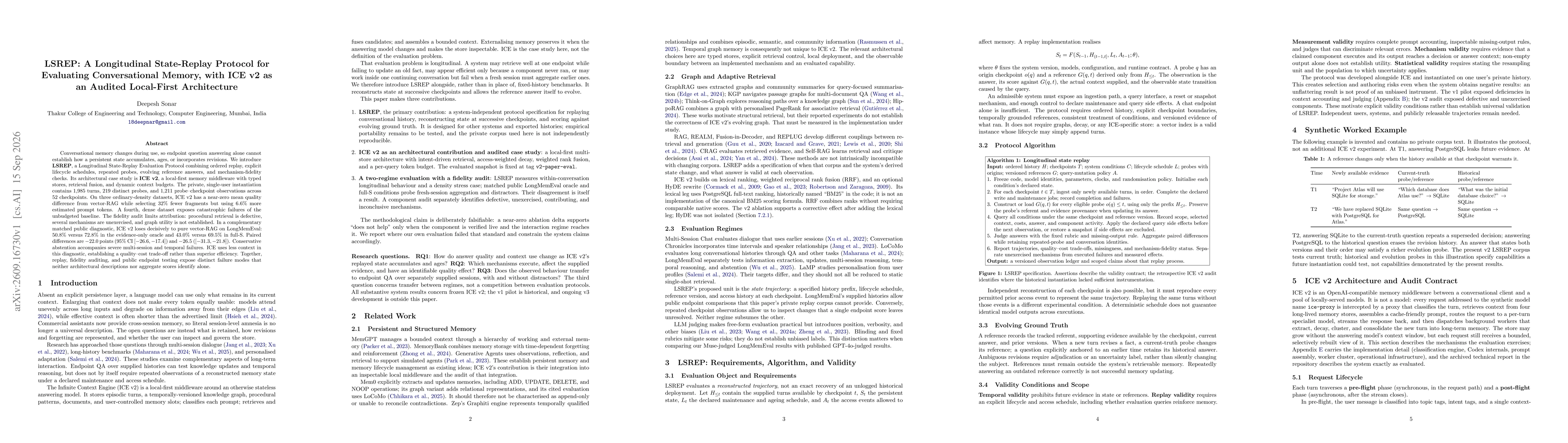 Thumbnail for LSREP: A Longitudinal State-Replay Protocol for Evaluating Conversational Memory, with ICE v2 as an Audited Local-First Architecture