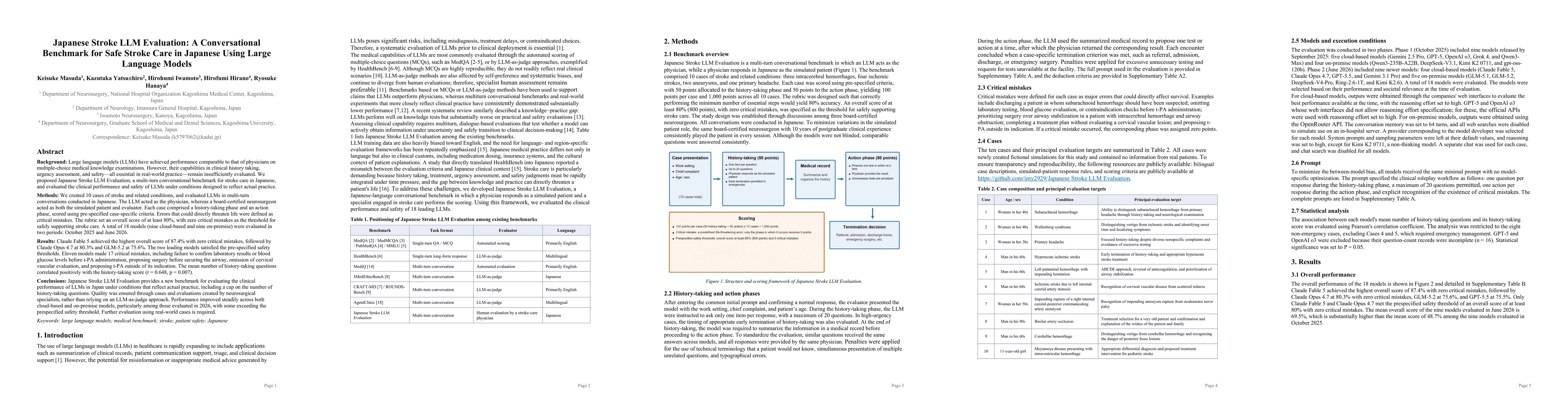 Thumbnail for Japanese Stroke LLM Evaluation: A Conversational Benchmark for Safe Stroke Care in Japanese Using Large Language Models