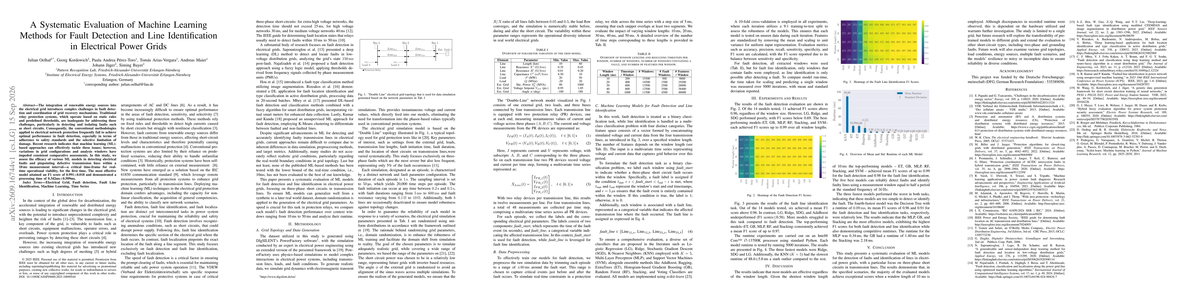 Thumbnail for A Systematic Evaluation of Machine Learning Methods for Fault Detection and Line Identification in Electrical Power Grids