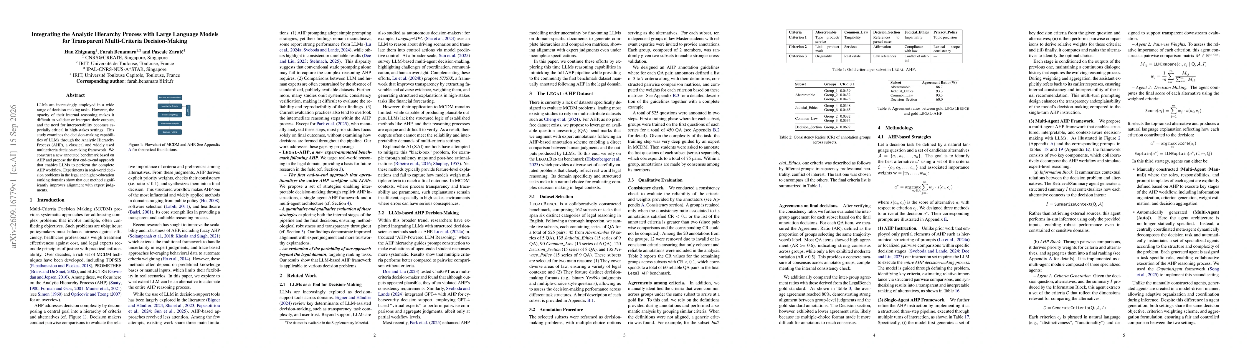 Thumbnail for Integrating the Analytic Hierarchy Process with Large Language Models for Transparent Multi-Criteria Decision-Making
