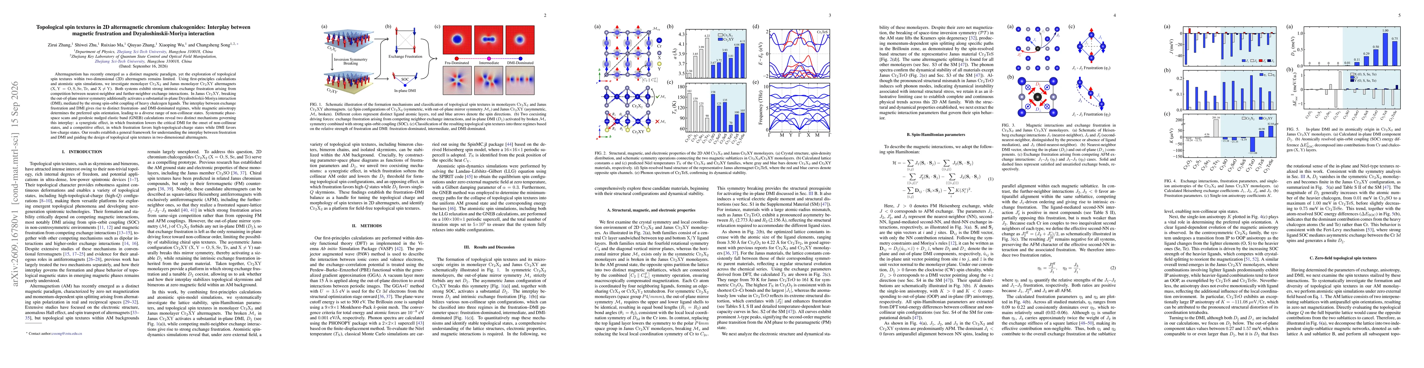 Thumbnail for Topological spin textures in 2D altermagnetic chromium chalcogenides: Interplay between magnetic frustration and Dzyaloshinskii-Moriya interaction