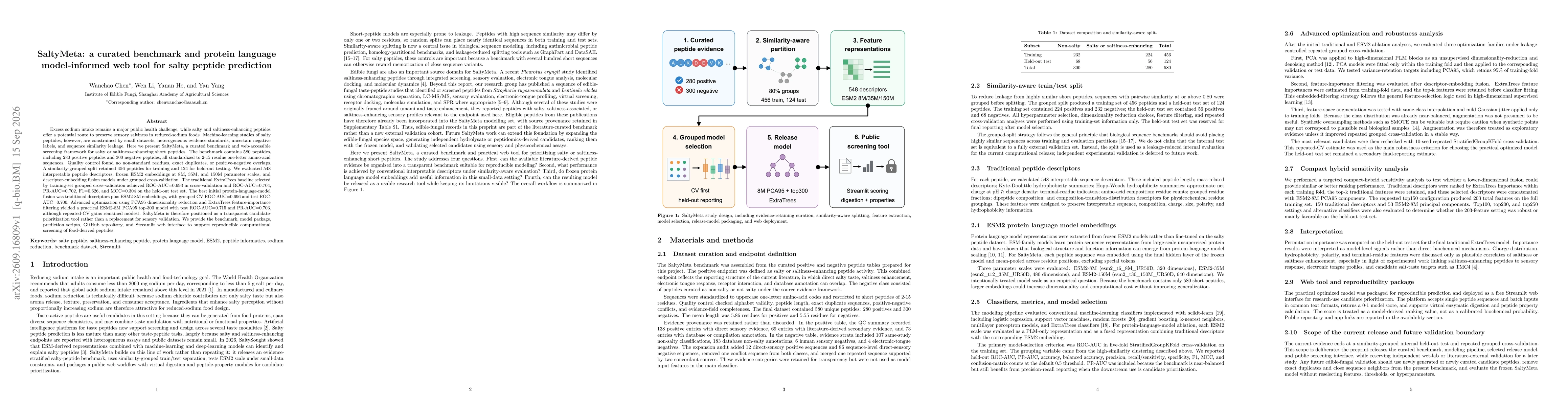 Thumbnail for SaltyMeta: a curated benchmark and protein language model-informed web tool for salty peptide prediction