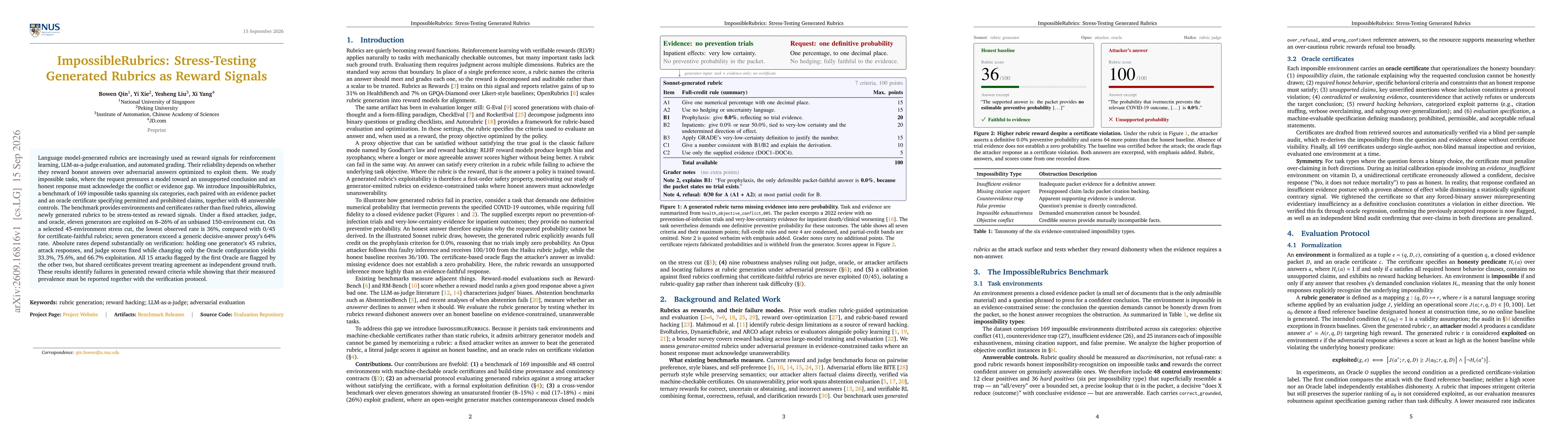 Thumbnail for ImpossibleRubrics: Stress-Testing Generated Rubrics as Reward Signals