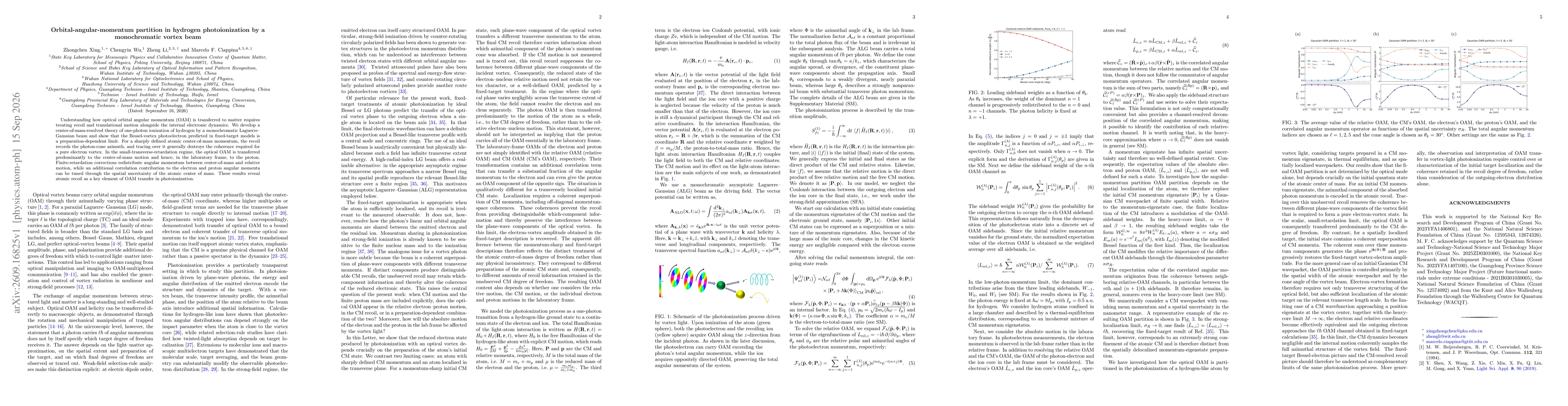 Thumbnail for Orbital-angular-momentum partition in hydrogen photoionization by a monochromatic vortex beam