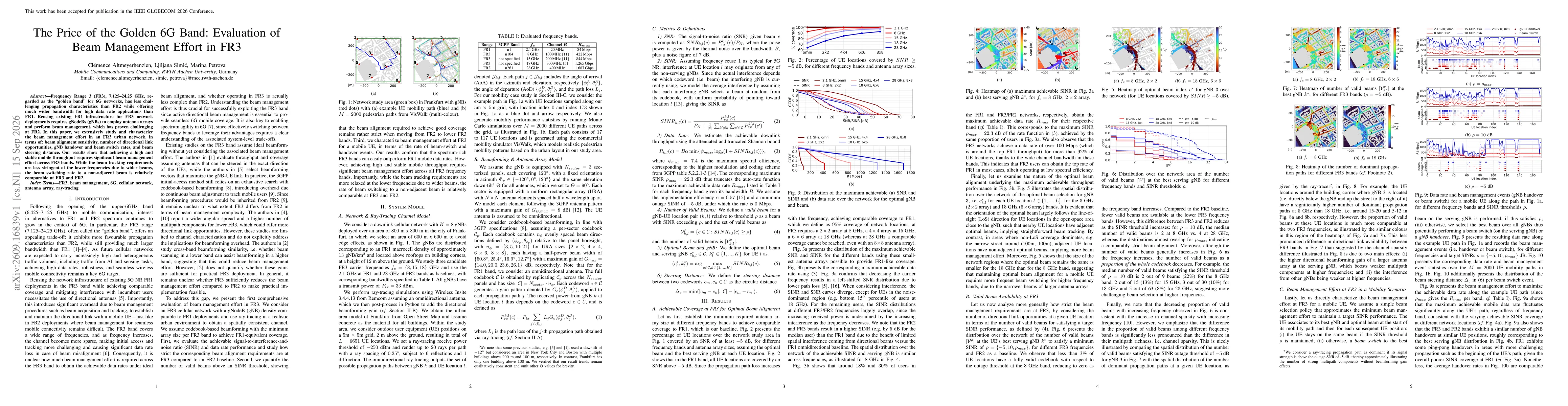 Thumbnail for The Price of the Golden 6G Band: Evaluation of Beam Management Effort in FR3