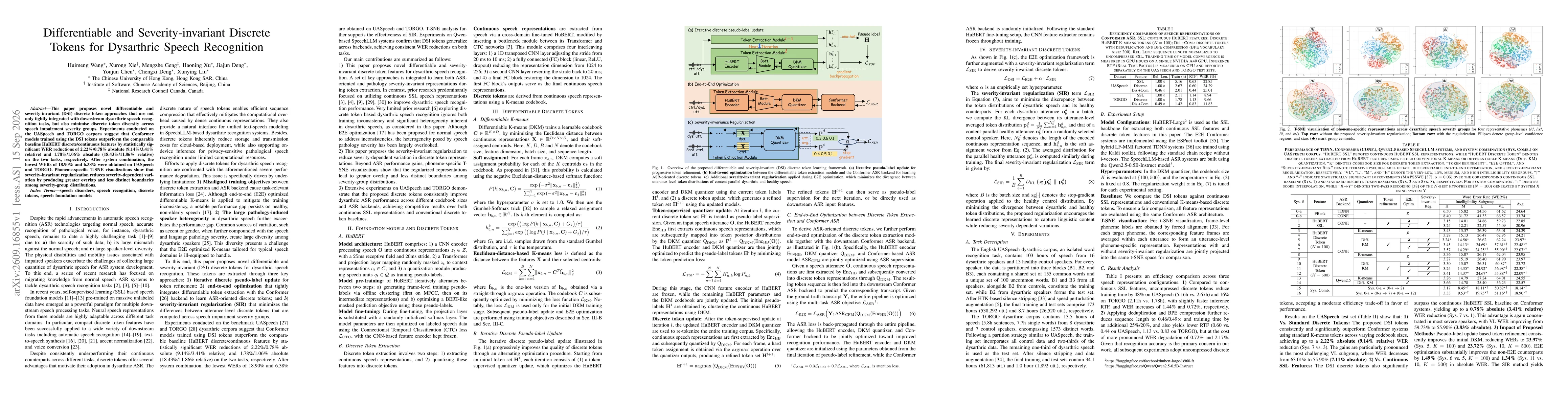 Thumbnail for Differentiable and Severity-invariant Discrete Tokens for Dysarthric Speech Recognition