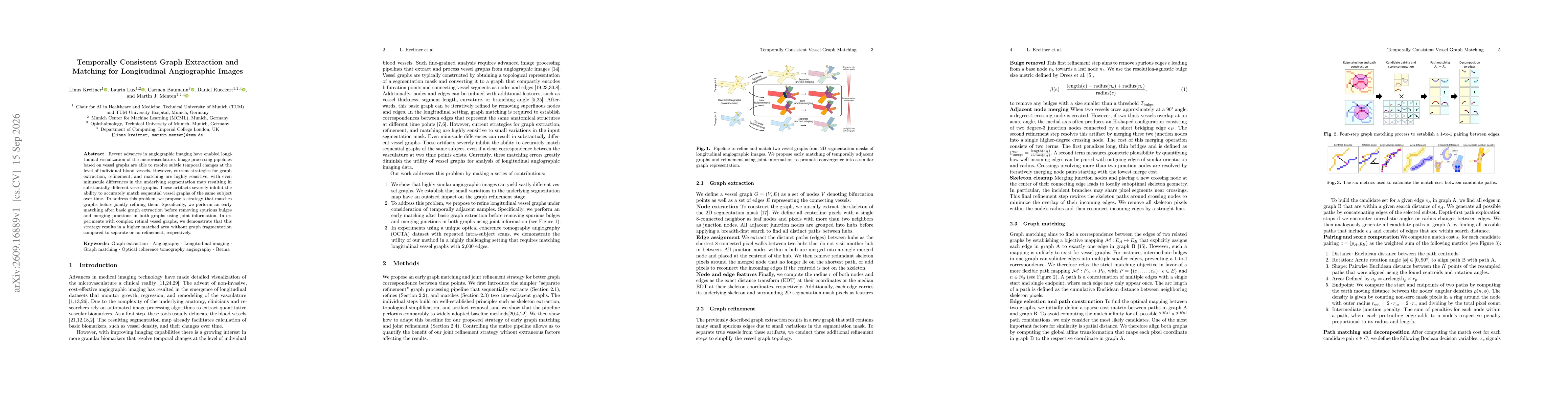 Thumbnail for Temporally Consistent Graph Extraction and Matching for Longitudinal Angiographic Images