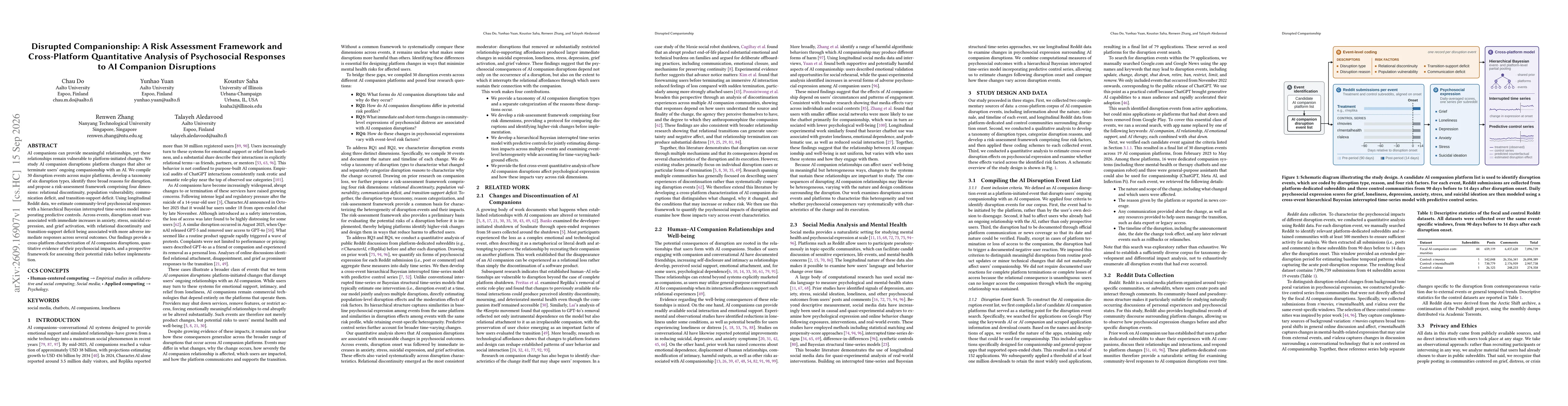 Thumbnail for Disrupted Companionship: A Risk Assessment Framework and Cross-Platform Quantitative Analysis of Psychosocial Responses to AI Companion Disruptions