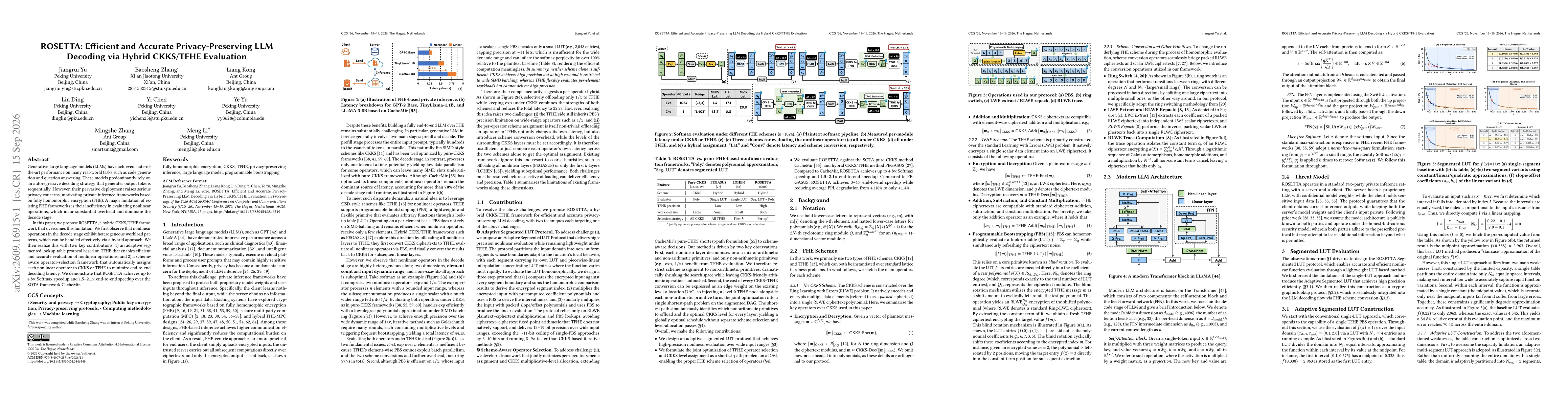 Thumbnail for ROSETTA: Efficient and Accurate Privacy-Preserving LLM Decoding via Hybrid CKKS/TFHE Evaluation