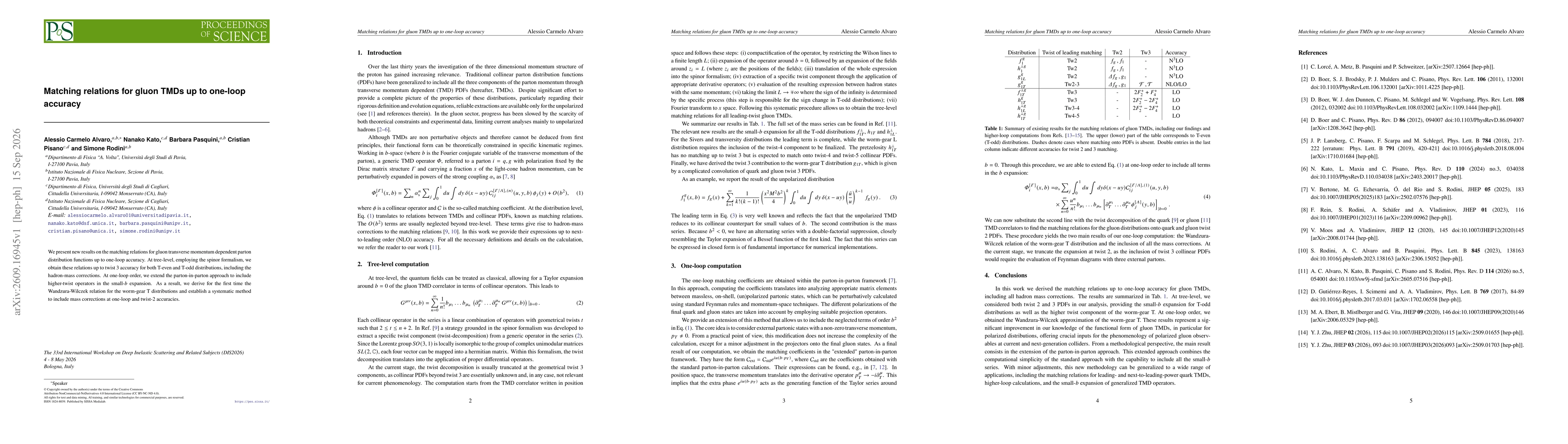 Thumbnail for Matching relations for gluon TMDs up to one-loop accuracy