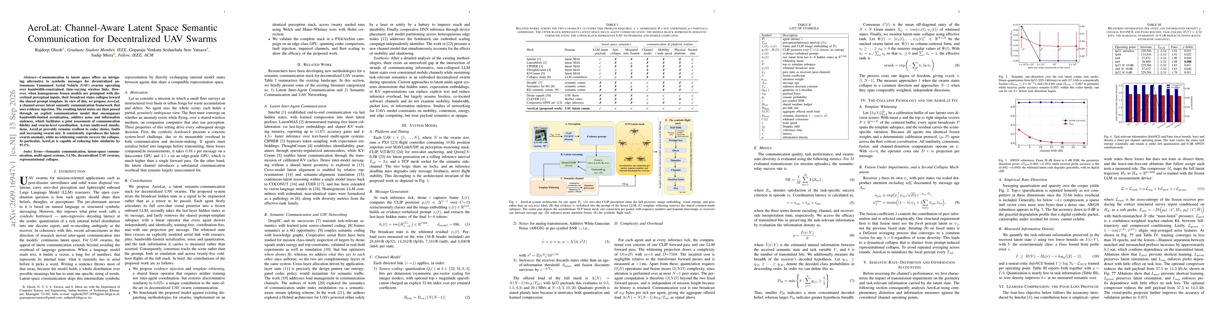 Thumbnail for AeroLat: Channel-Aware Latent Space Semantic Communication for Decentralized UAV Swarms