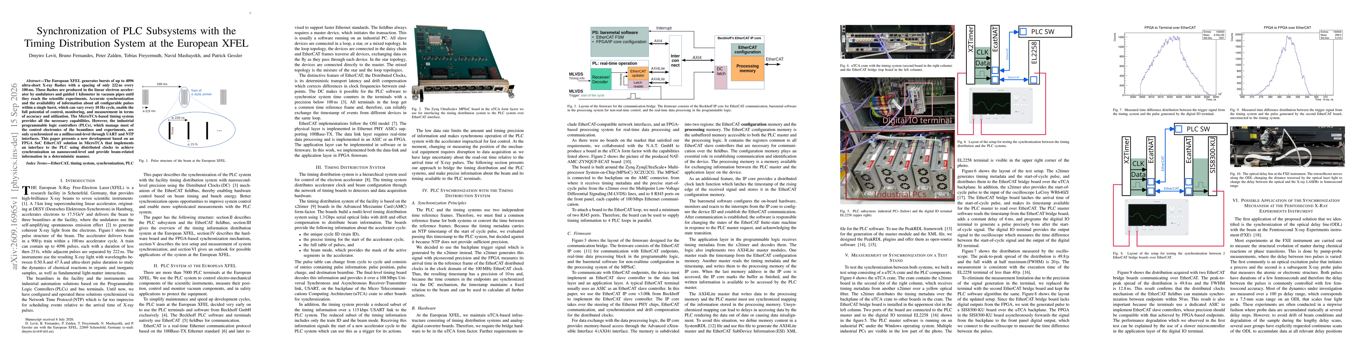 Thumbnail for Synchronization of PLC Subsystems with the Timing Distribution System at the European XFEL