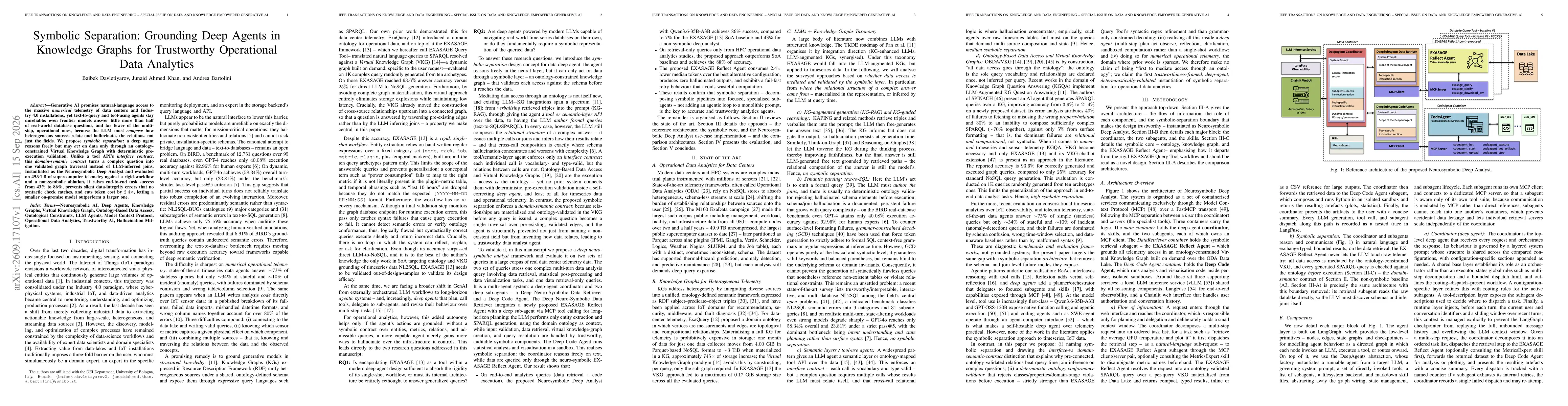 Thumbnail for Symbolic Separation: Grounding Deep Agents in Knowledge Graphs for Trustworthy Operational Data Analytics
