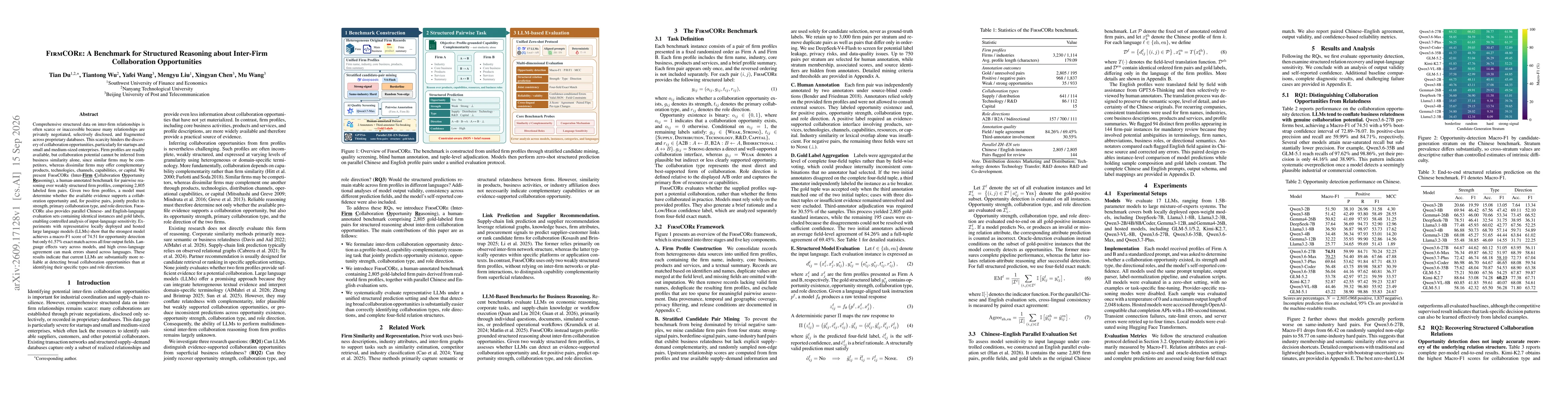 Thumbnail for FirmCORe: A Benchmark for Structured Reasoning about Inter-Firm Collaboration Opportunities