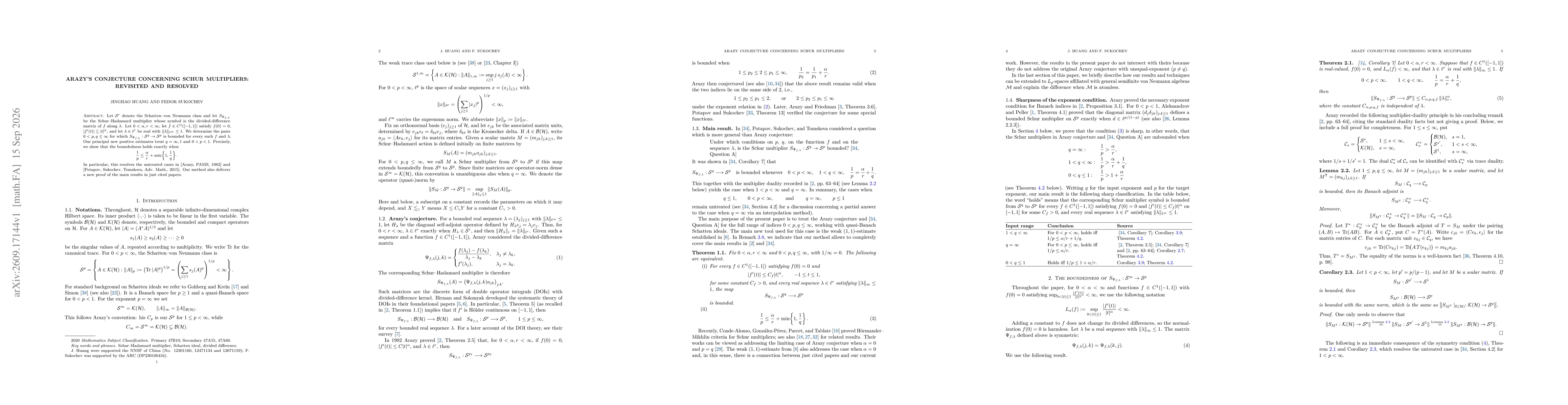 Thumbnail for Arazy's conjecture concerning Schur multipliers: revisited and resolved