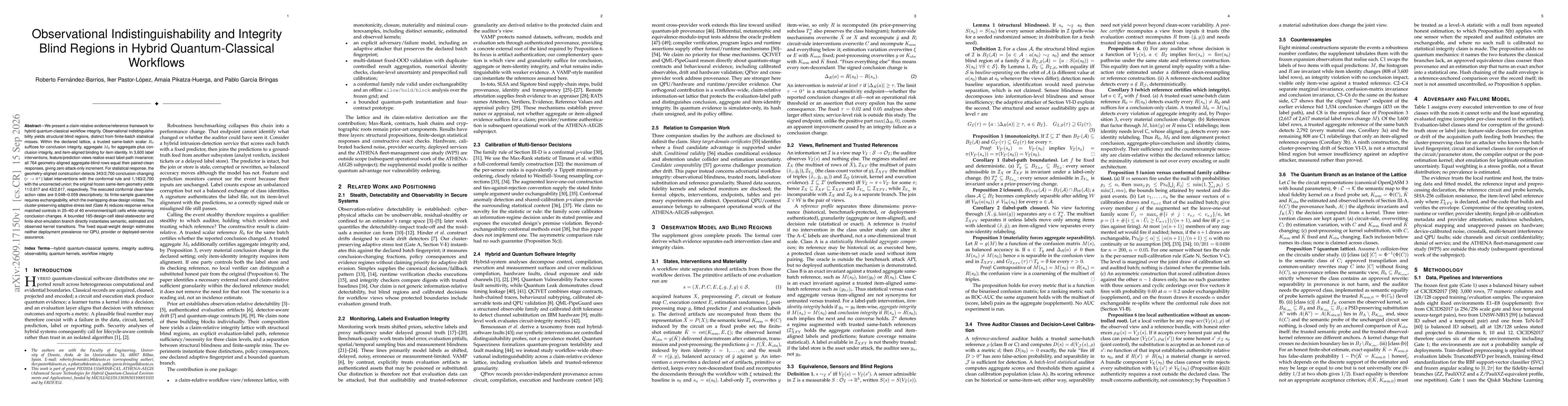 Thumbnail for Observational Indistinguishability and Integrity Blind Regions in Hybrid Quantum-Classical Workflows