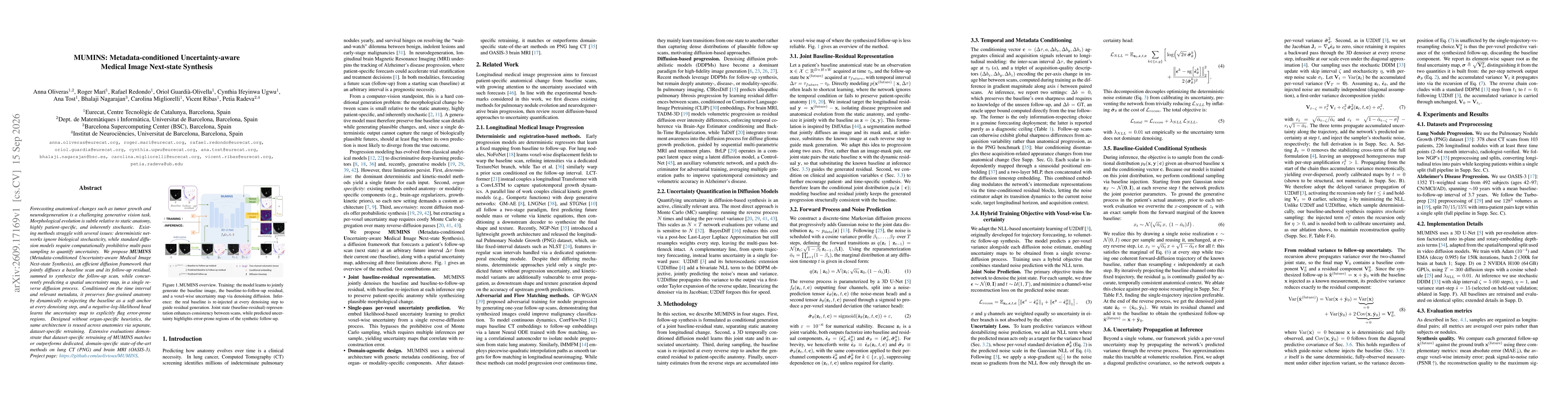 Thumbnail for MUMINS: Metadata-conditioned Uncertainty-aware Medical Image Next-state Synthesis