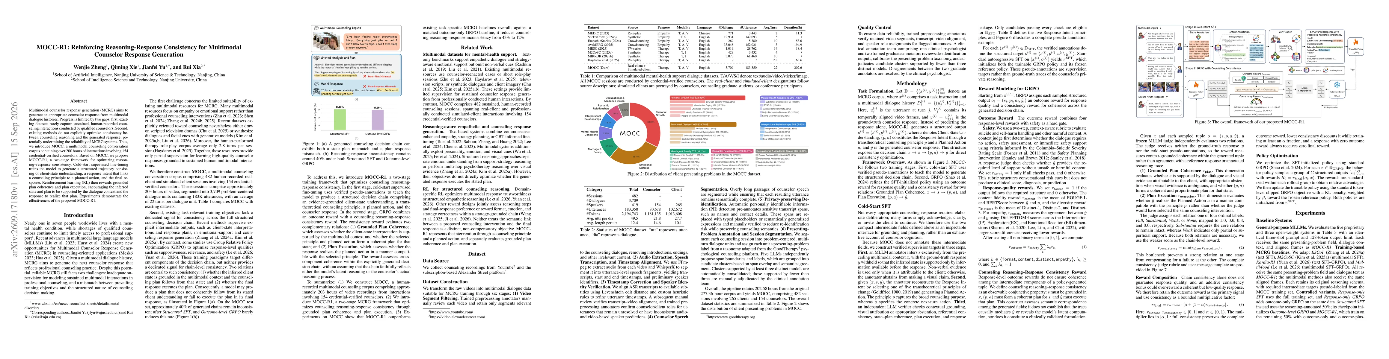 Thumbnail for MOCC-R1: Reinforcing Reasoning-Response Consistency for Multimodal Counselor Response Generation
