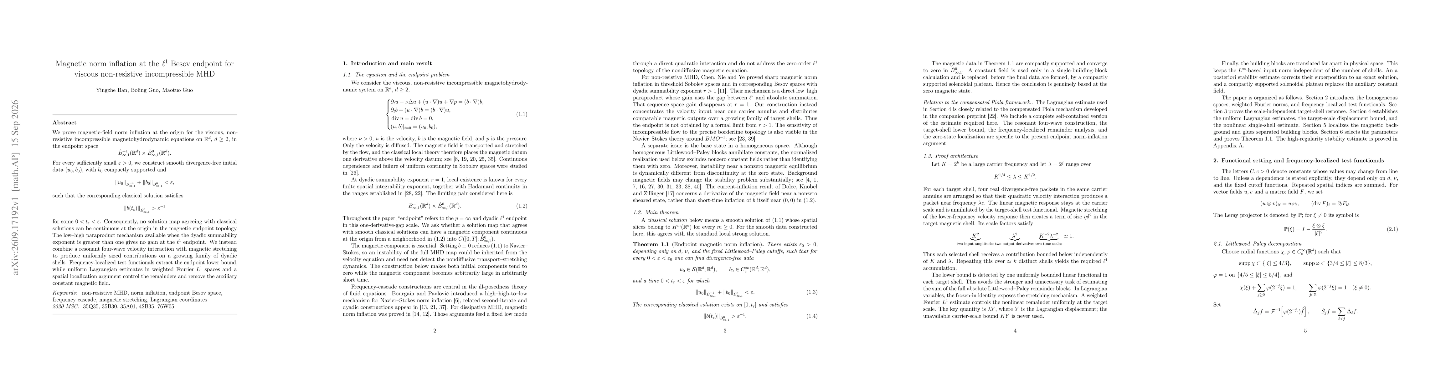 Thumbnail for Magnetic norm inflation at the $\ell^1$ Besov endpoint for viscous non-resistive incompressible MHD