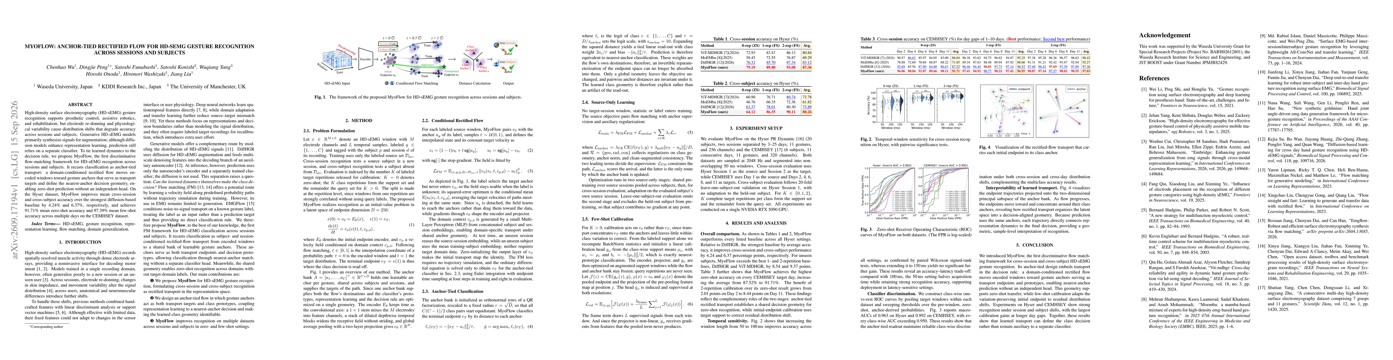 Thumbnail for MyoFlow: Anchor-Tied Rectified Flow for HD-sEMG Gesture Recognition Across Sessions and Subjects