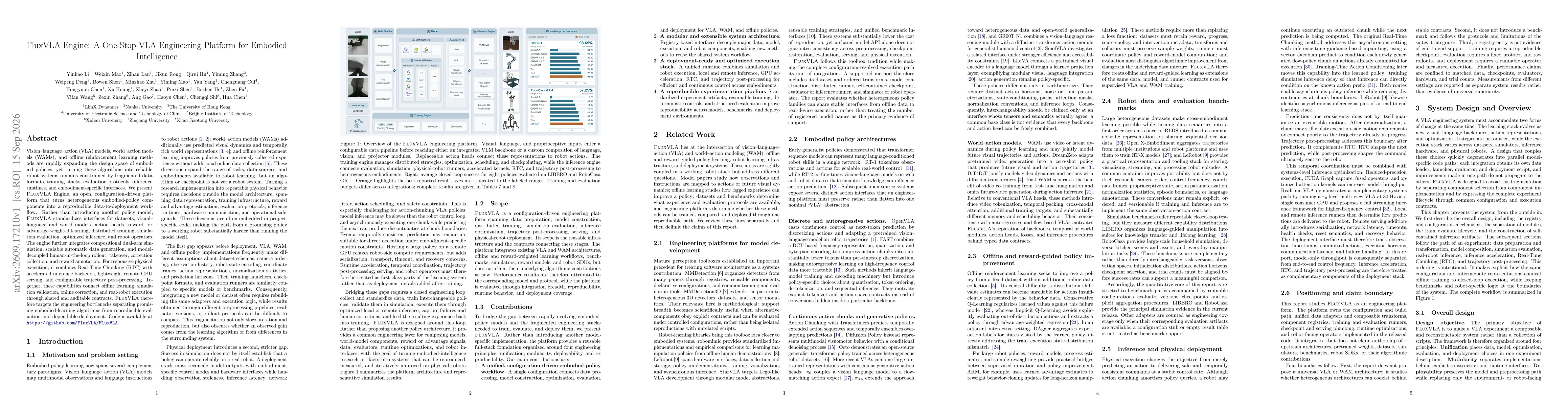 Thumbnail for FluxVLA Engine: A One-Stop VLA Engineering Platform for Embodied Intelligence