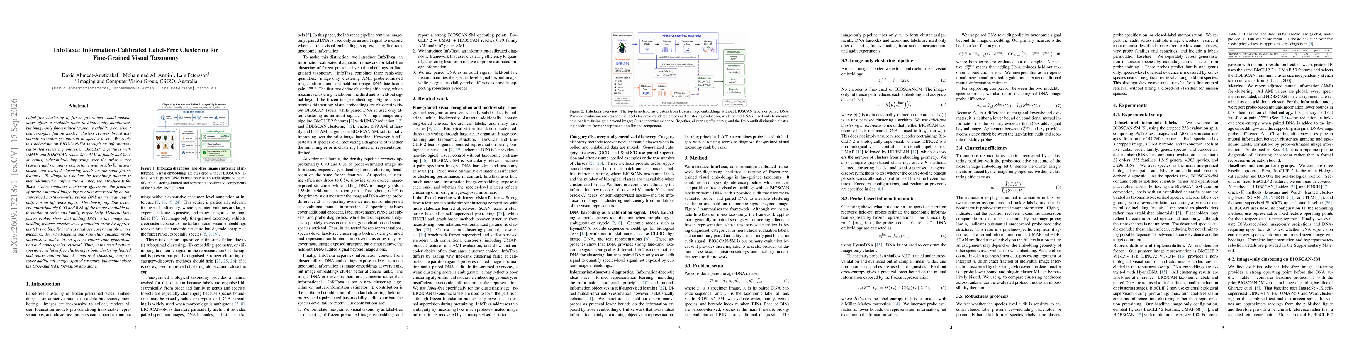 Thumbnail for InfoTaxa: Information-Calibrated Label-Free Clustering for Fine-Grained Visual Taxonomy