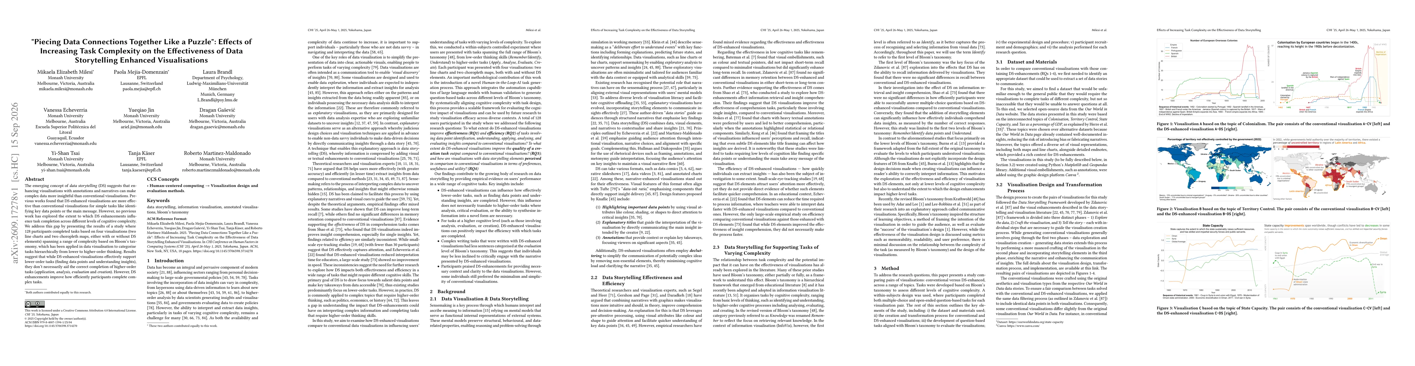 Thumbnail for "Piecing Data Connections Together Like a Puzzle": Effects of Increasing Task Complexity on the Effectiveness of Data Storytelling Enhanced Visualisations