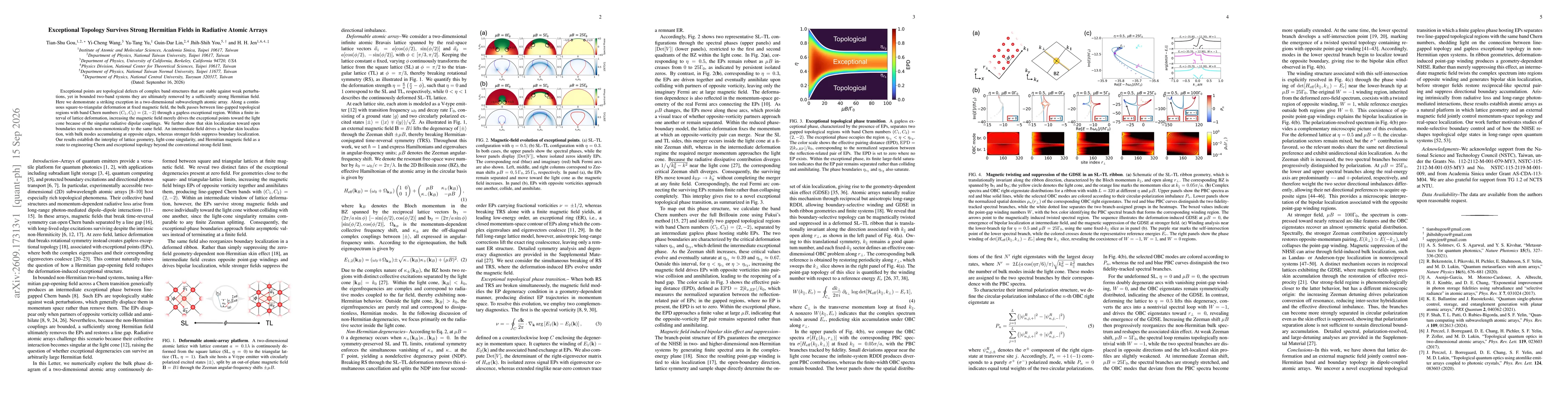 Thumbnail for Exceptional Topology Survives Strong Hermitian Fields in Radiative Atomic Arrays