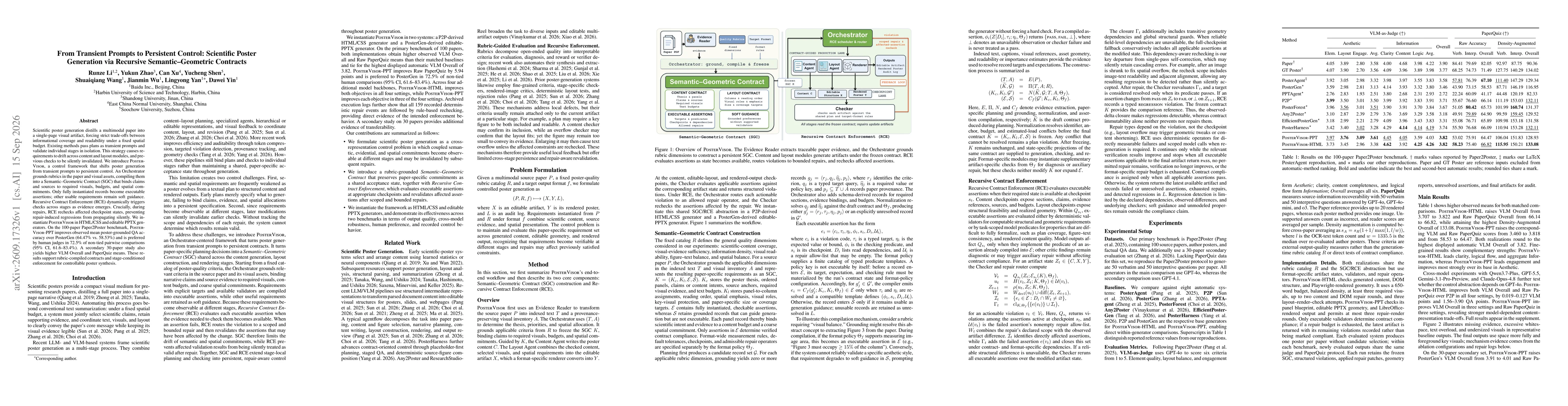 Thumbnail for From Transient Prompts to Persistent Control: Scientific Poster Generation via Recursive Semantic-Geometric Contracts