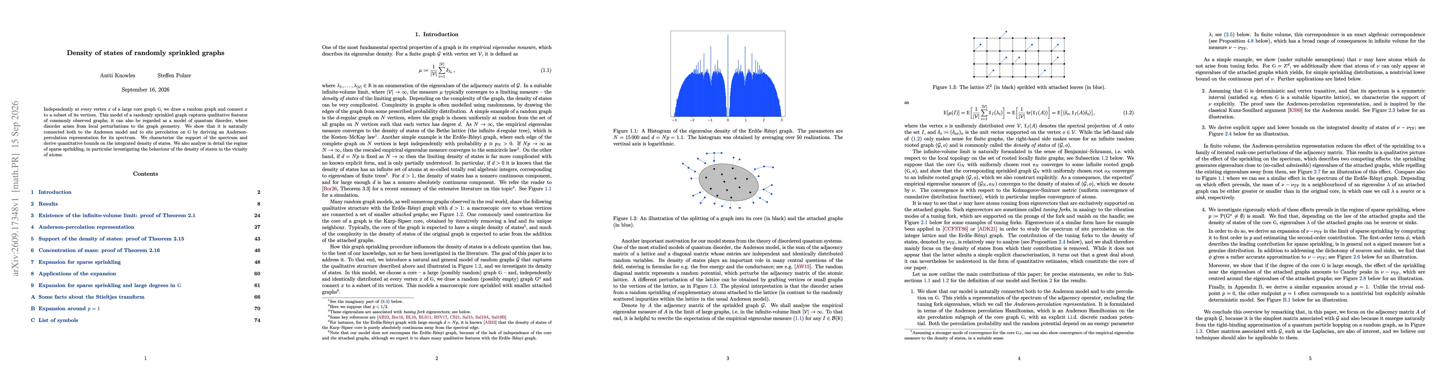 Thumbnail for Density of states of randomly sprinkled graphs