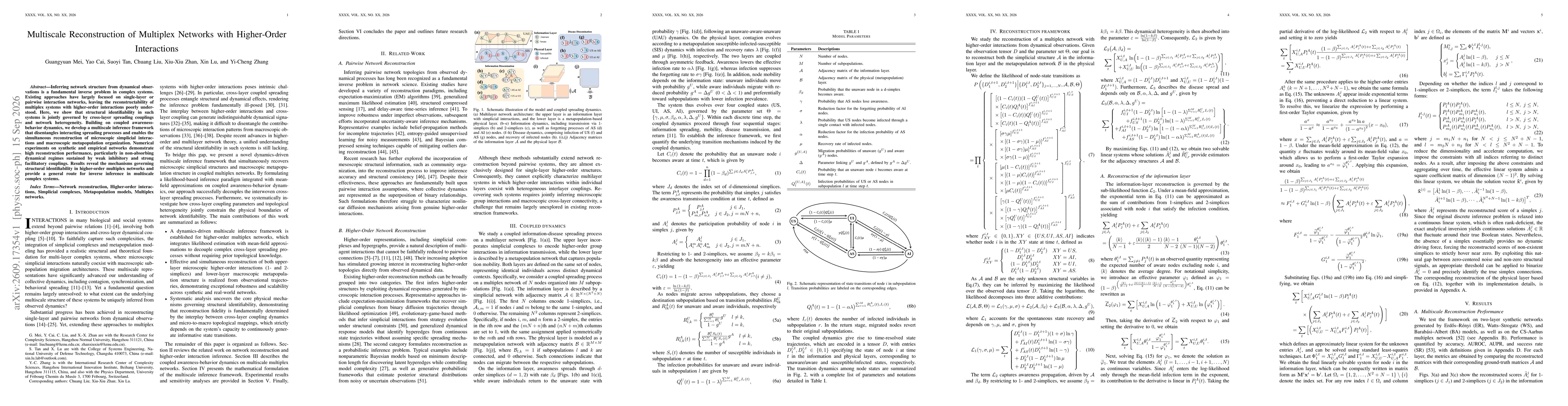 Thumbnail for Multiscale Reconstruction of Multiplex Networks with Higher-Order Interactions
