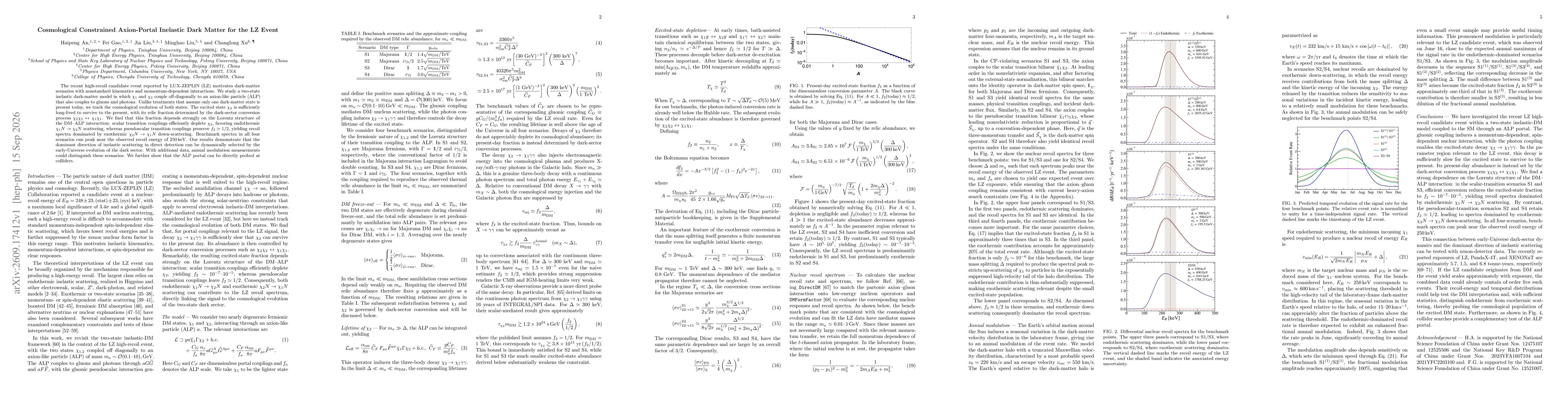 Thumbnail for Cosmological Constrained Axion-Portal Inelastic Dark Matter for the LZ Event