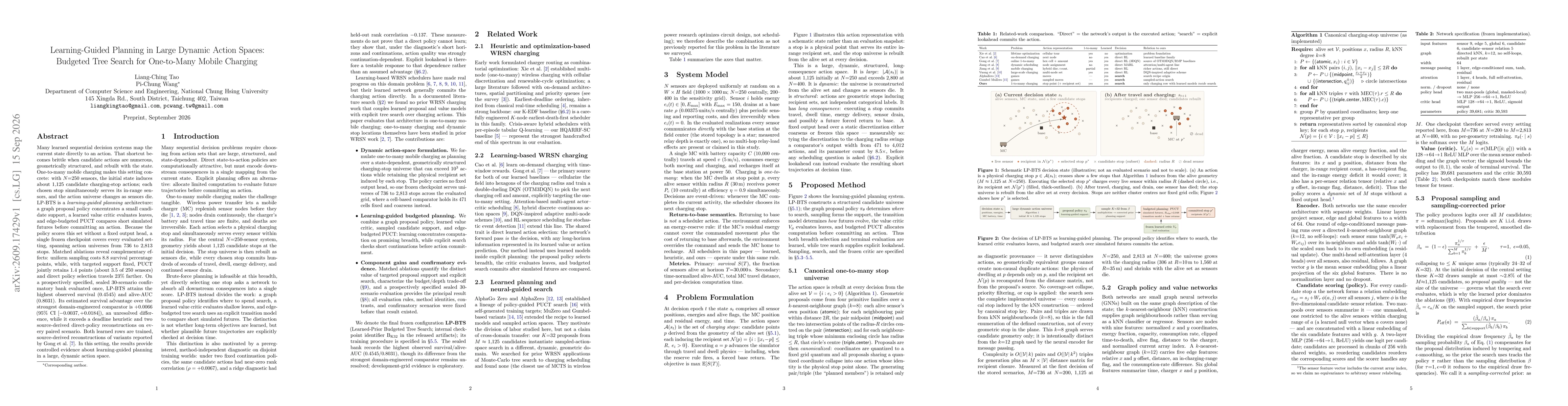 Thumbnail for Learning-Guided Planning in Large Dynamic Action Spaces: Budgeted Tree Search for One-to-Many Mobile Charging