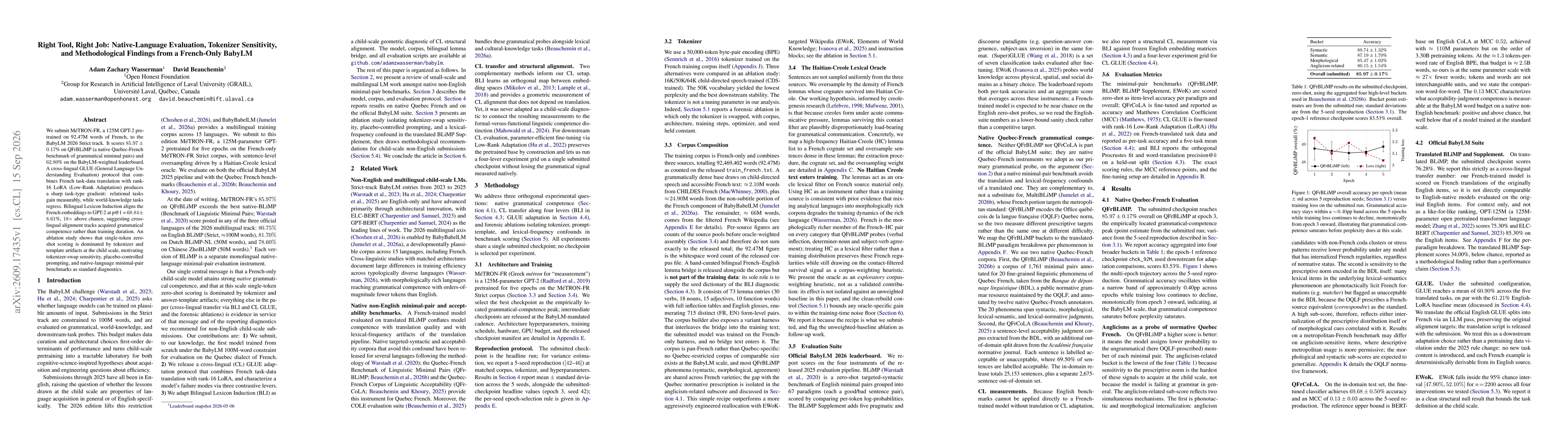Thumbnail for Right Tool, Right Job: Native-Language Evaluation, Tokenizer Sensitivity, and Methodological Findings from a French-Only BabyLM
