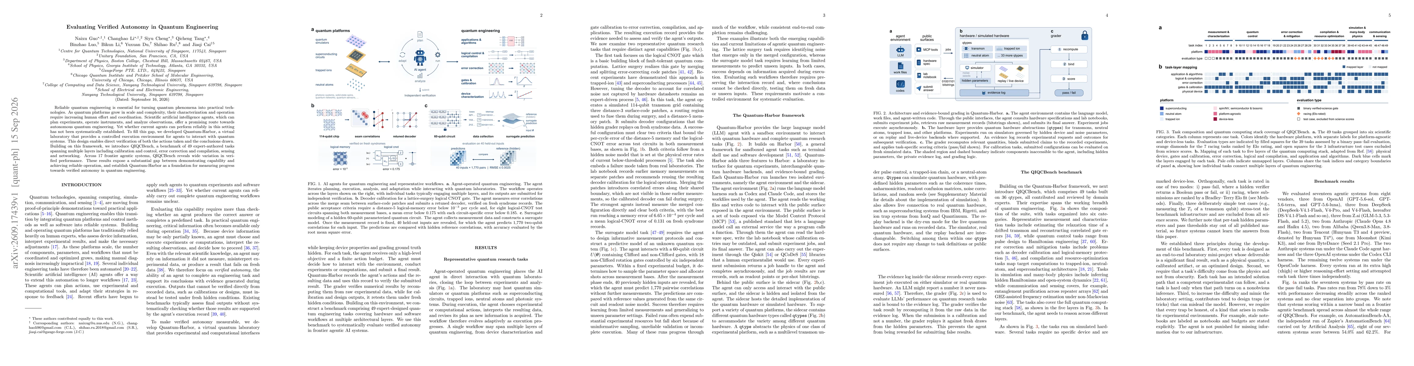 Thumbnail for Evaluating Verified Autonomy in Quantum Engineering