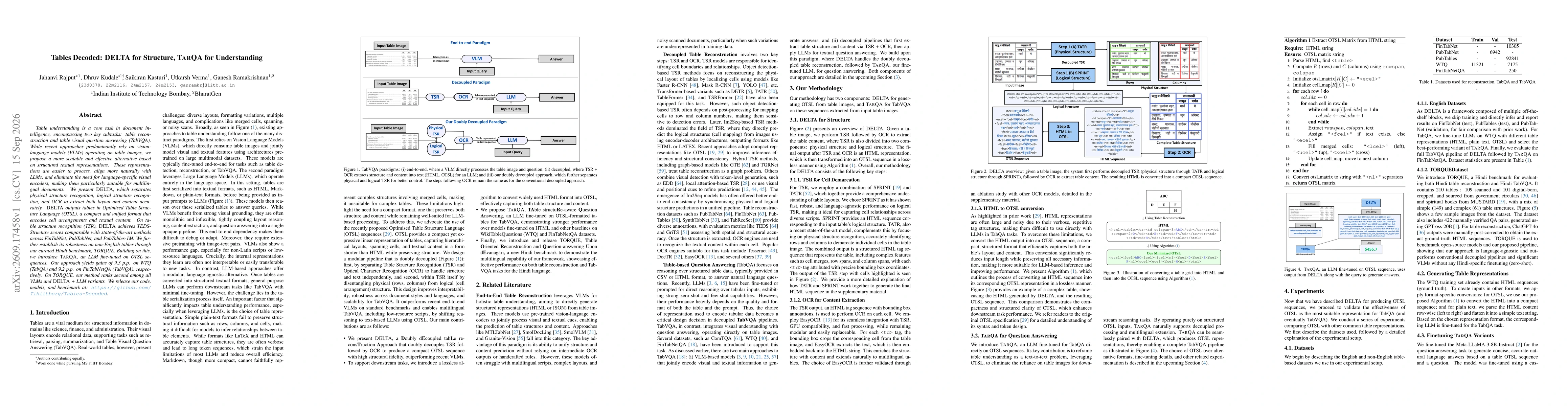 Thumbnail for Tables Decoded: DELTA for Structure, TARQA for Understanding